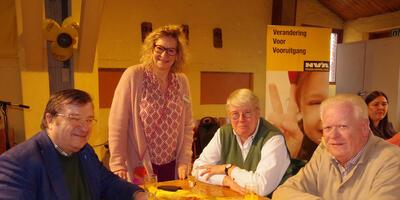 Nieuwjaarsreceptie 2023